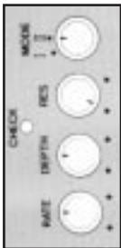 BOSS PH-2 - Indicateur - 1
