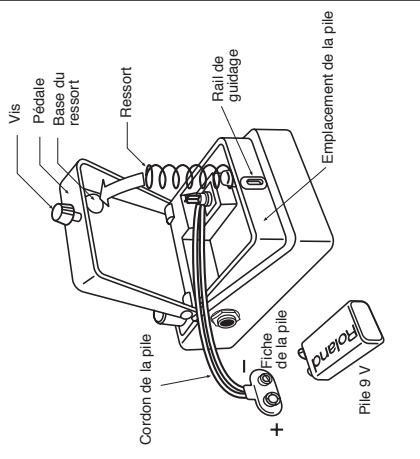 BOSS PH-2 - Pile 9 v - 1