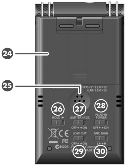 BOSS R-09HR - Port de réception optique pour la télécommande - 1
