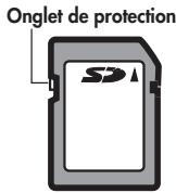 BOSS R-09HR - La carte mémoire a un oranglet de protection des données (LOCK) - 1