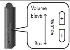 BOSS R-09HR - Réglez le volume. - 1
