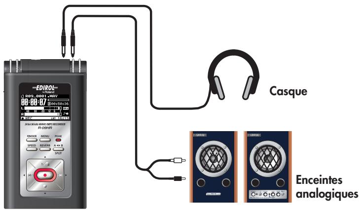 BOSS R-09HR - Brancher un casque et des enceintes - 1