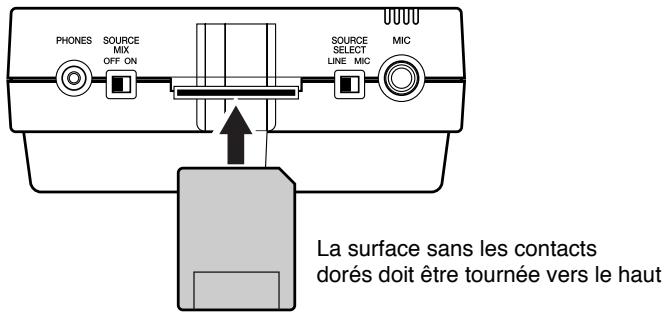 BOSS SP-202 - Insertion d'une carte mémoire - 1