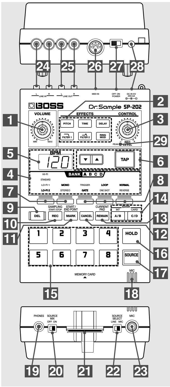 BOSS SP-202 - Fonctionne sur piles - 1