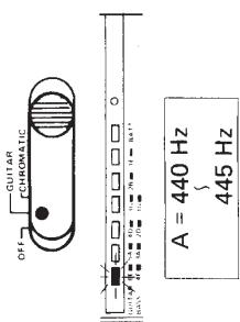 BOSS TU-12 - ADAPTATEUR SECTEUR - 6