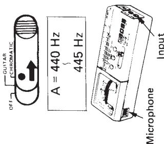 BOSS TU-12 - ADAPTATEUR SECTEUR - 5