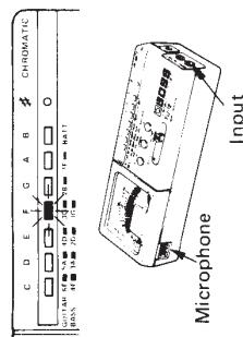BOSS TU-12 - ADAPTATEUR SECTEUR - 8