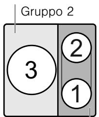 NEFF T41D28X2 - Limitazione d'uso - 1