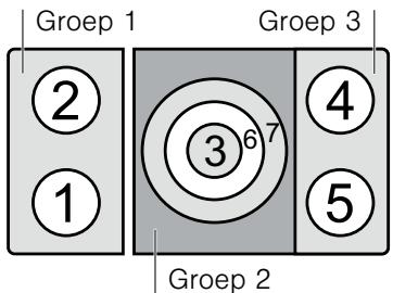 NEFF T42D30X1 - Gebruiksbeperkingen - 1