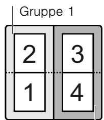 NEFF T55T83X2,  T55T53X2 - Gebrauchseinschrankungen - 2
