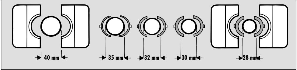 KETTLER FLIPPER - Consignes importantes pour l'utilisation - 3