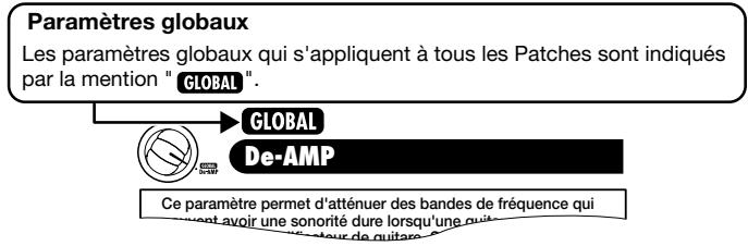 ZOOM 504II - Comment dire ces listedes - 2