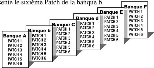 ZOOM 504II - ■ Banque - 1