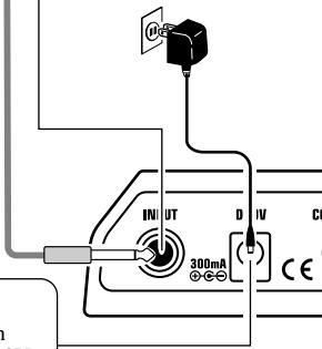 ZOOM 504II - [Réglage du niveau d'entrée] - 3