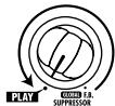 ZOOM 504II - Ramenez le sélecteur [PLAY/EDIT] sur "PLAY". - 1