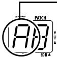 ZOOM 504II - - Grattez la corde que vous poulez accorder et regardez l'écran. - 1