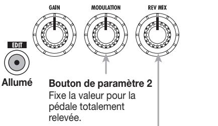 ZOOM 708II - Pressez encore la touche [EDIT]. - 1