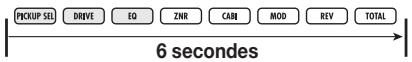 ZOOM 708II - TRUC - 1