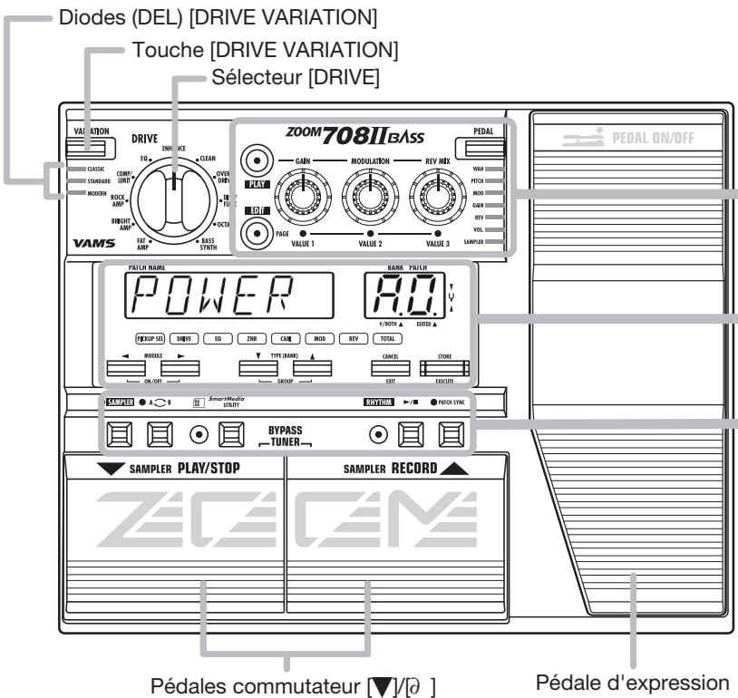 ZOOM 708II - Face supérieure - 1