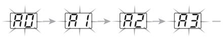 ZOOM 708II - Changement de la méthode de sélection de Patch - 1