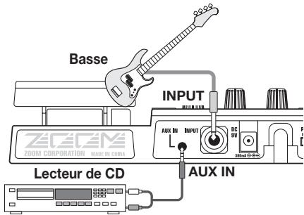 ZOOM 708II - NOTE - 1