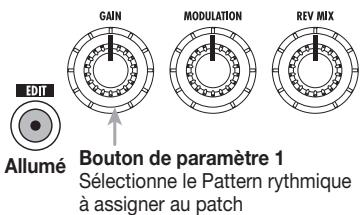ZOOM 708II - Assignnaton d'un Pattern rythmique à un Patch - 1