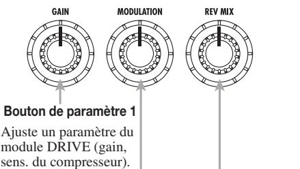 ZOOM 708II - Pour changer le son d'un Patch en mode de jeu, bougez les boutons de paramètre 1-3. - 1