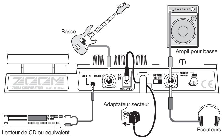 ZOOM 708II - NOTE - 2