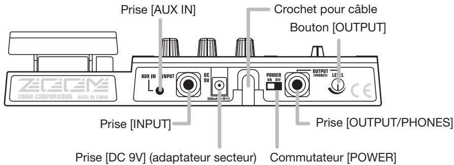 ZOOM 708II - Face arrière - 1