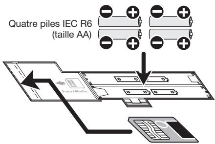 ZOOM 708II - Insérez quatre piles IEC R6 (taille AA) neuves dans le compartment à piles. L'emploi de piles alcalines est recommendé. - 1
