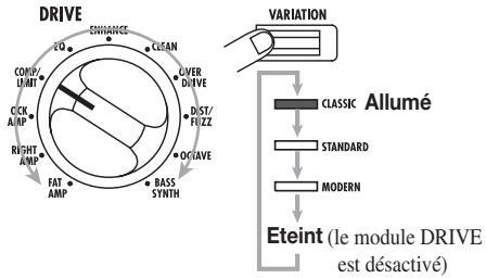 ZOOM 708II - Avec le sélecteur [DRIVE] et la touche [DRIVE VARIATION], sélectionnez l'effet utilisé par le module DRIVE. - 1