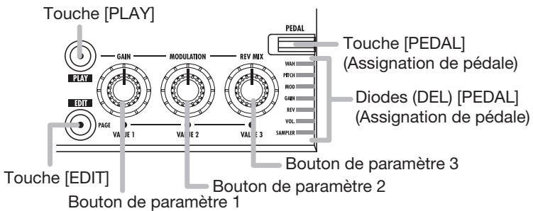 ZOOM 708II - Face arrière - 2