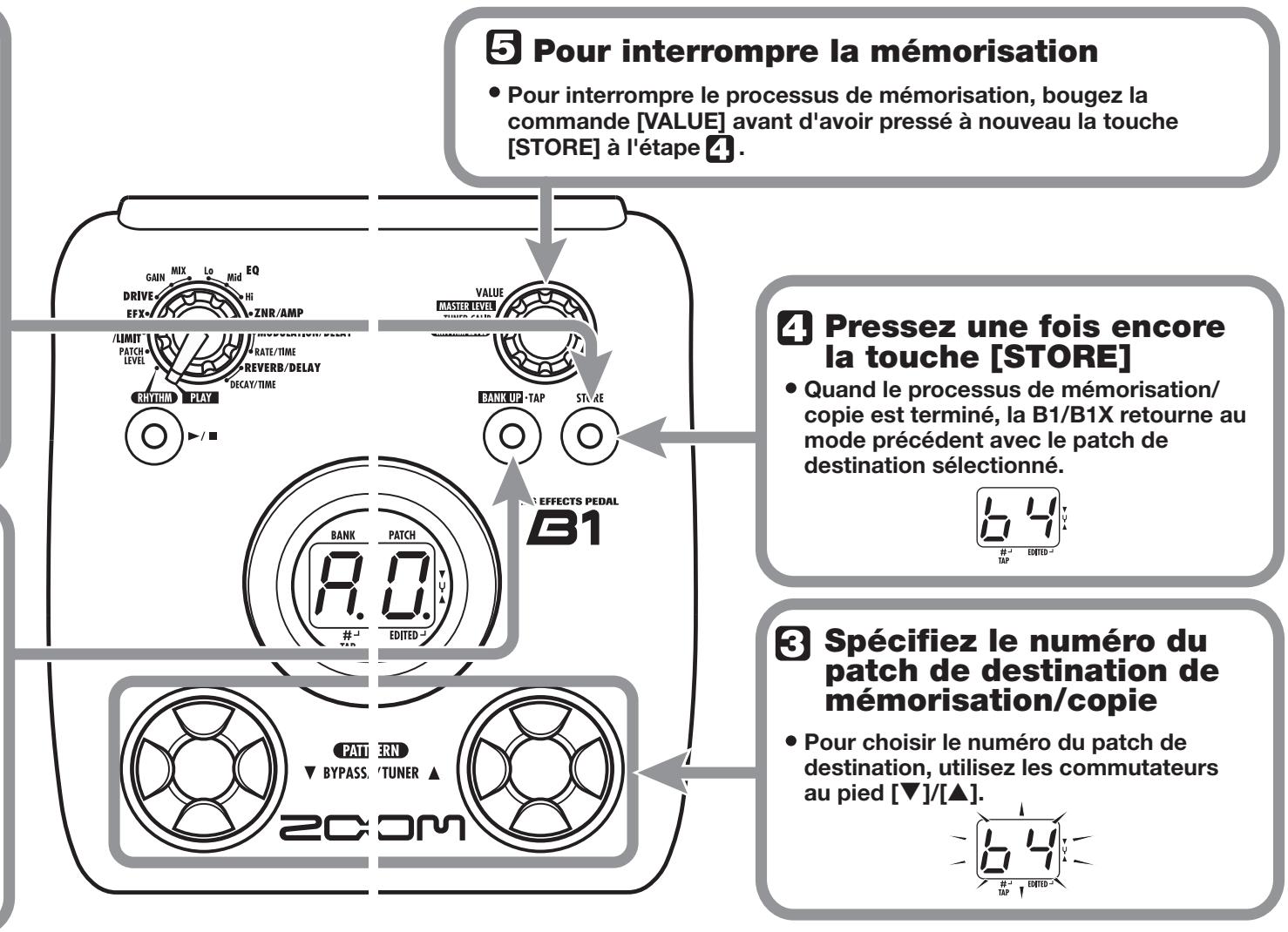 ZOOM B1X - Sélectionnez la banque de destination de mémorisation/ copie - 2