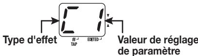 ZOOM G1 - Sélection du module/ paramètre d'effet - 2
