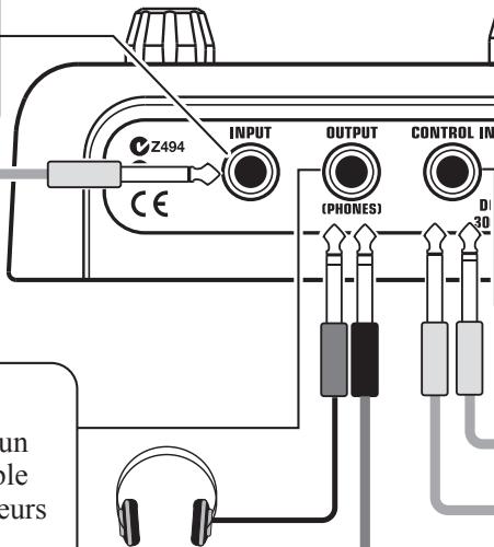 ZOOM G1XN - Face arrière - 1