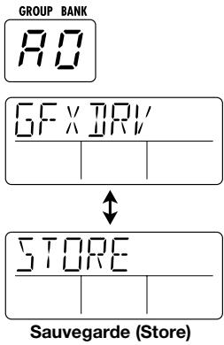 ZOOM GFX-4 - Appuyez sur le bouton STORE en mode Program ou Manual. - 1