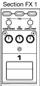 ZOOM GFX-4 - Vous pouvez activer/ couper alternatively le module d'effet selectionné en appuyant sur le bouton du module correspondante de la section FX en question. - 4