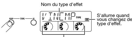 ZOOM GFX-4 - Pour changer le type d'effet du module spécifique, utilisez les boutons TYPE DOWN/UP de la section FX correspondante. - 1
