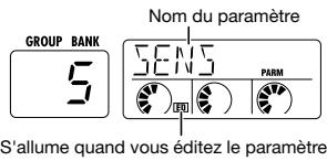 ZOOM GFX-4 - Reglez les paramètres d'effet du module sélectionné avec les commandes de paramètre 1~3 de la section FX correspondante. - 2
