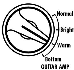 ZOOM GM-200 - GUITAR AMP - 1
