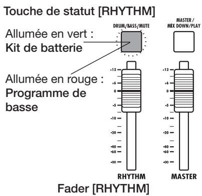 ZOOM HD16 - Kits de batterie et programmes de basse - 3