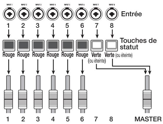 ZOOM HD16 - Enregistrement - 1