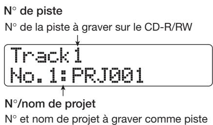 ZOOM HD16 - Tournez la molette pour sélectionner le projet devant servir de piste 1 pour l'album. - 1