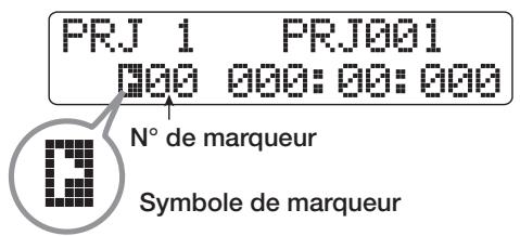 ZOOM HD16 - Pressez la touche [MARK] dans la section de contrôle. - 1