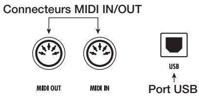 ZOOM HD16 - Référence [MIDI] - 1