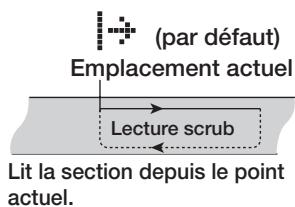 ZOOM HD16 - Pour changer la direction de la lecture scrub, utilisez les touches curseur gauche/droite afin de faire clignoter l'indication de direction de lecture et tournez la molette. - 2