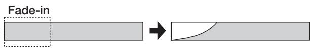 ZOOM HD16 - Fondu (fade-in/fade-out) d'une plage de données spécifiée - 1