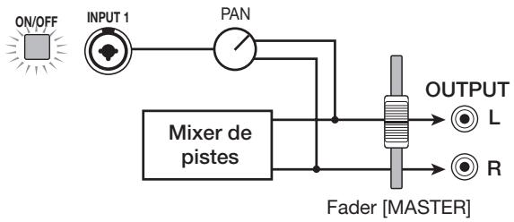 ZOOM HD16 - - Pas de piste sélectionnée comme piste d'enregistrement - 1