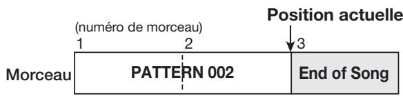 ZOOM HD16 - Pressez répétitivement la touche curseur droite pour accéder au numéro de mesure pour lequel "EOS" s'affiche. - 1