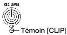 ZOOM HD16 - Pendant que vous jouez de l'instrument, utilisez la commande [GAIN] 1 pour régler la sensibilité. - 2